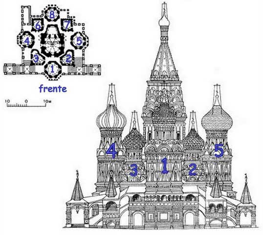 Catedral-São-Basilio_Moscou