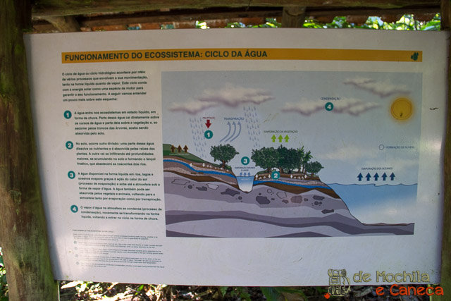 Reserva Natural Salto Morato-11